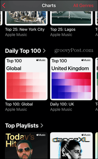 Top 100 de top 100 la nivel mondial în topurile de muzică Apple