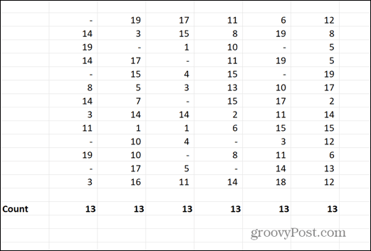 zerouri excel înlocuite cu liniuțe