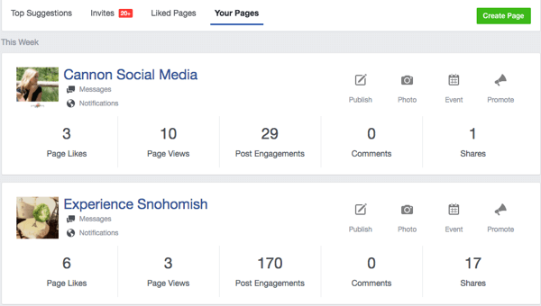 Marketingul afacerii dvs. pe Facebook: Cum să alegeți între profiluri, pagini și grupuri: Social Media Examiner