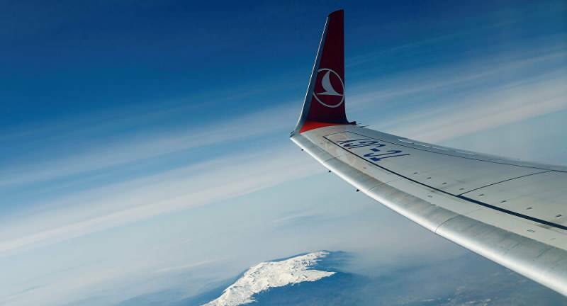 Scrisoarea coronavirusului Turkish Airlines