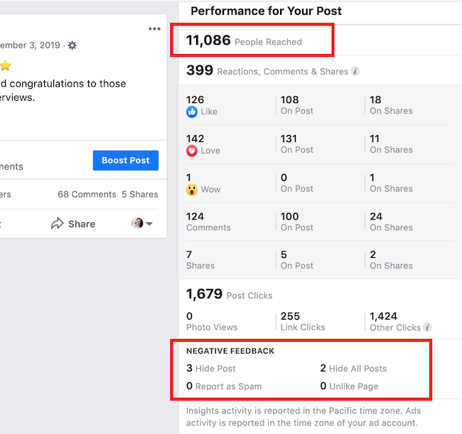 cum se calculează rata de feedback negativă pentru anunțurile de pe Facebook