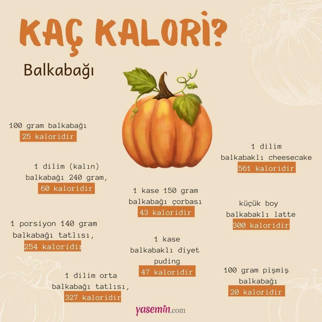 Câte calorii în dovleac