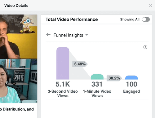 opțiunea de meniu a minutelor vizualizate evidențiată în secțiunea de performanță video totală de pe facebook