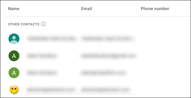 gmail alte liste de contacte