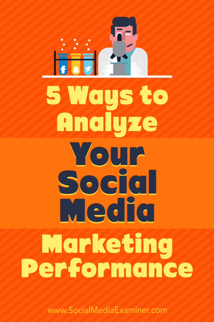 5 moduri de a vă analiza performanțele de marketing în rețelele sociale: examinator de rețele sociale