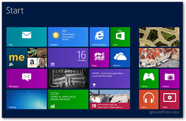 Windows 8 Ecran de pornire