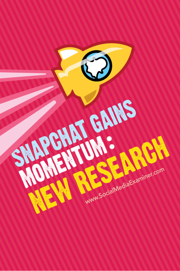 Snapchat câștigă impuls: noi cercetări: examinator de rețele sociale