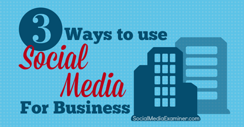 folosiți rețelele sociale pentru afaceri