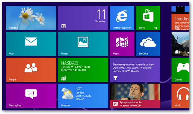 Actualizări la aplicațiile Windows 8