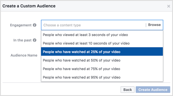 Audiență personalizată Facebook bazată pe vizionări video