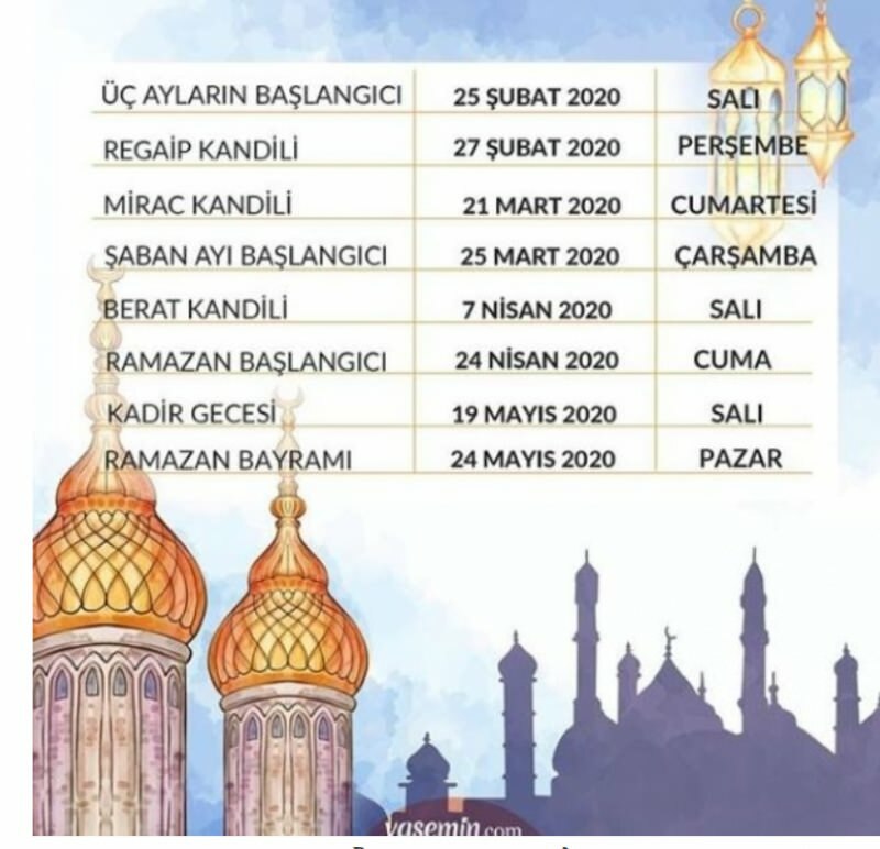 Asigurare Ramadan 2020! La ce oră este prima dată iftar? Istanbul imsașah sahur și oră iftar