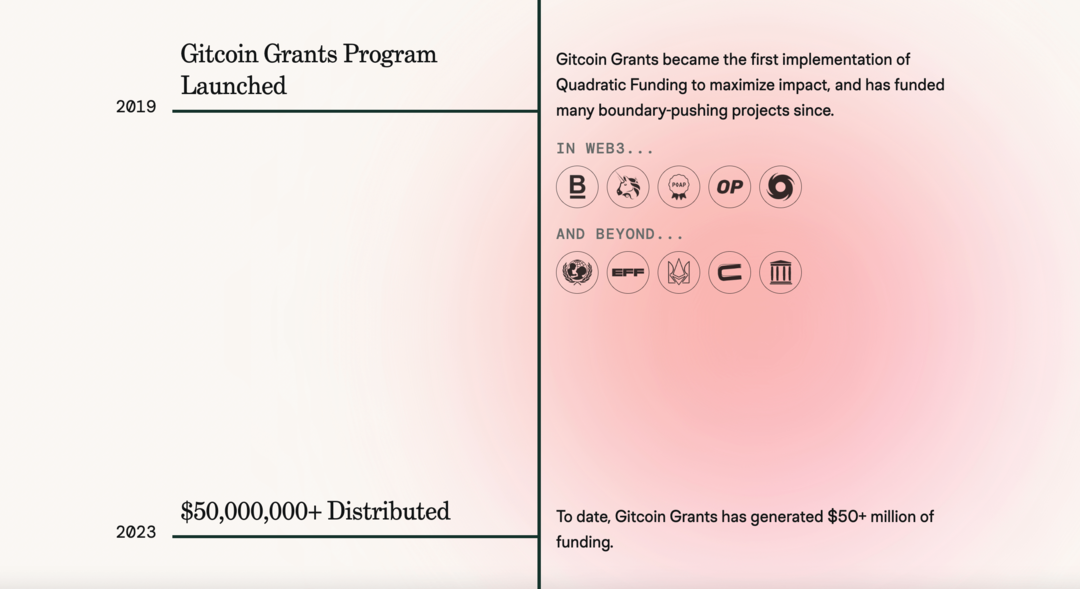 site-ul web gitcoin-grants