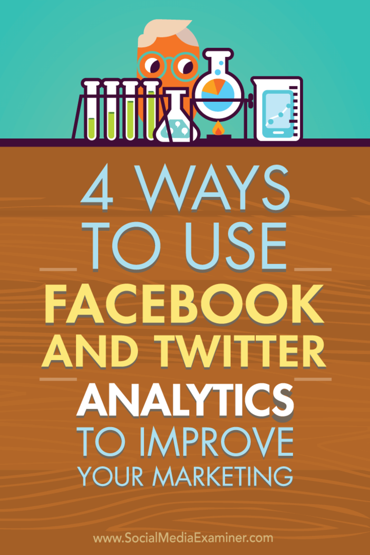 4 moduri de a utiliza Facebook și Twitter Analytics pentru a vă îmbunătăți marketingul: Social Media Examiner