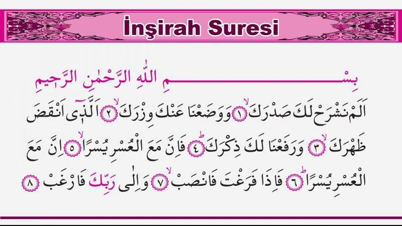 Pe ce pagină este sura inshirah în Coran? Lectură arabă a surei Insirah pentru necazuri spirituale