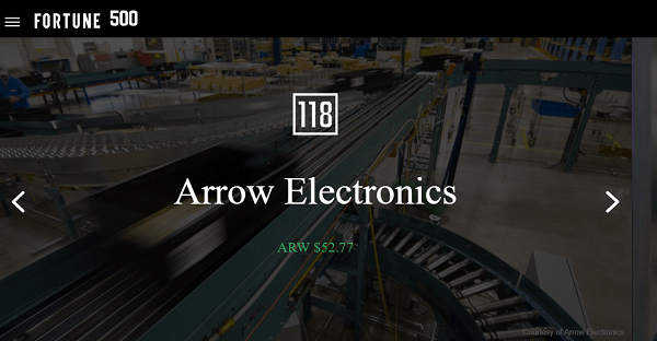 Arrow vinde produse electronice și deține mai mult de 50 de proprietăți media.