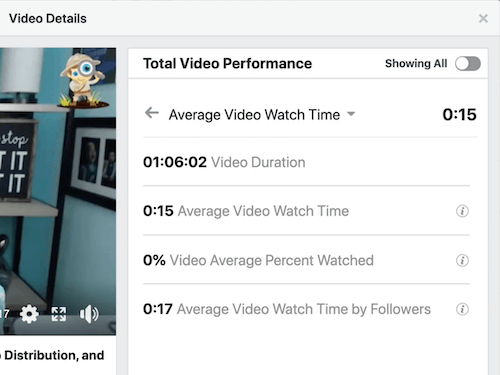 exemplu de date de implicare a postărilor pe facebook în secțiunea de performanță video totală
