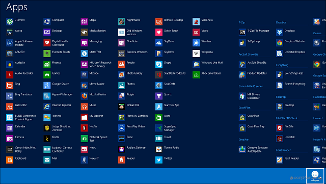 Cum să vizualizați și să gestionați toate programele și aplicațiile Windows 8