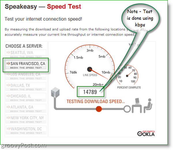 Executați un test de viteză pe conexiunea dvs. la internet și înțelegeți-l