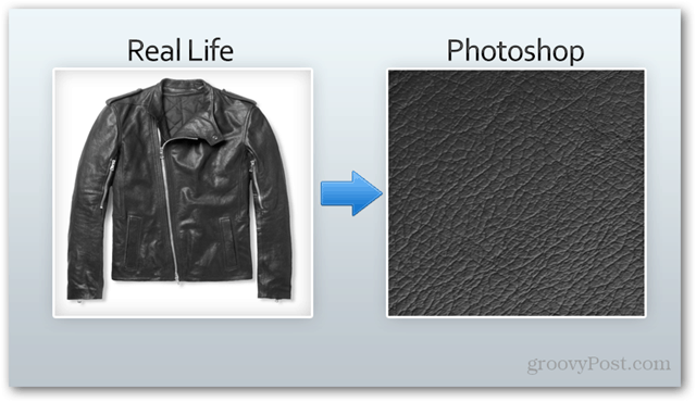 Photoshop Șabloane de presetări Adobe Descărcați Creează Simplificare Usor Simplu Acces rapid Rapid Ghid didactic Tipare repetate Texture Complet Fundal Funcție fără probleme