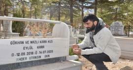 Victima cutremurului Gökhan Kara a frânt inimile! Tatăl îndurerat nu a putut părăsi mormântul fiicei sale