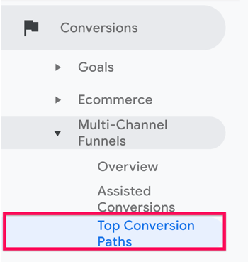 Opțiune de accesare a căilor de conversie de top din meniul Canale multiple, sub Conversie, în Google Analytics.