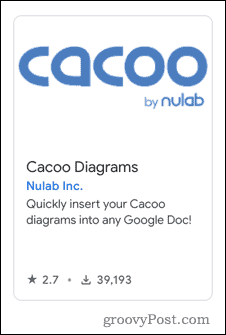 Suplimentul Cacoo în Google Docs