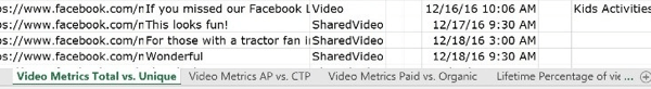 Prima filă a fișierului dvs. de statistici video arată valori pentru vizualizări totale și unice ale videoclipului.