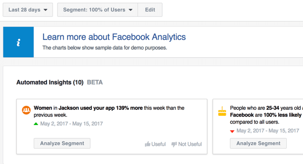 Instrumentul Analytics din Facebook Ads Manager vă poate oferi informații automate despre paginile dvs. și alte eforturi de marketing Facebook.