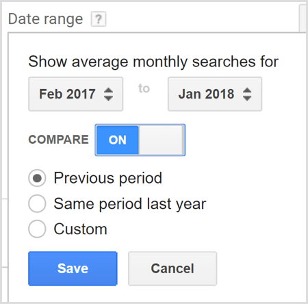 Căutarea Planificatorului de cuvinte cheie Google AdWords compară intervalele de date