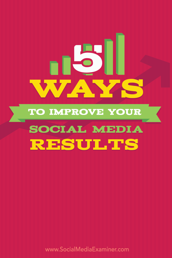5 moduri de a vă îmbunătăți rezultatele în rețelele sociale: examinator de rețele sociale