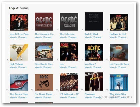 AC / DC se află în sfârșit în Apple iTunes Store