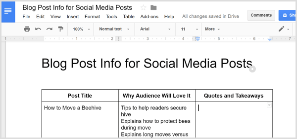 postări pe blog puncte cheie pentru partajarea în postările sociale
