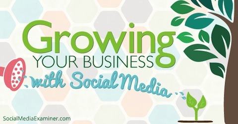 creșterea afacerii dvs. cu social media