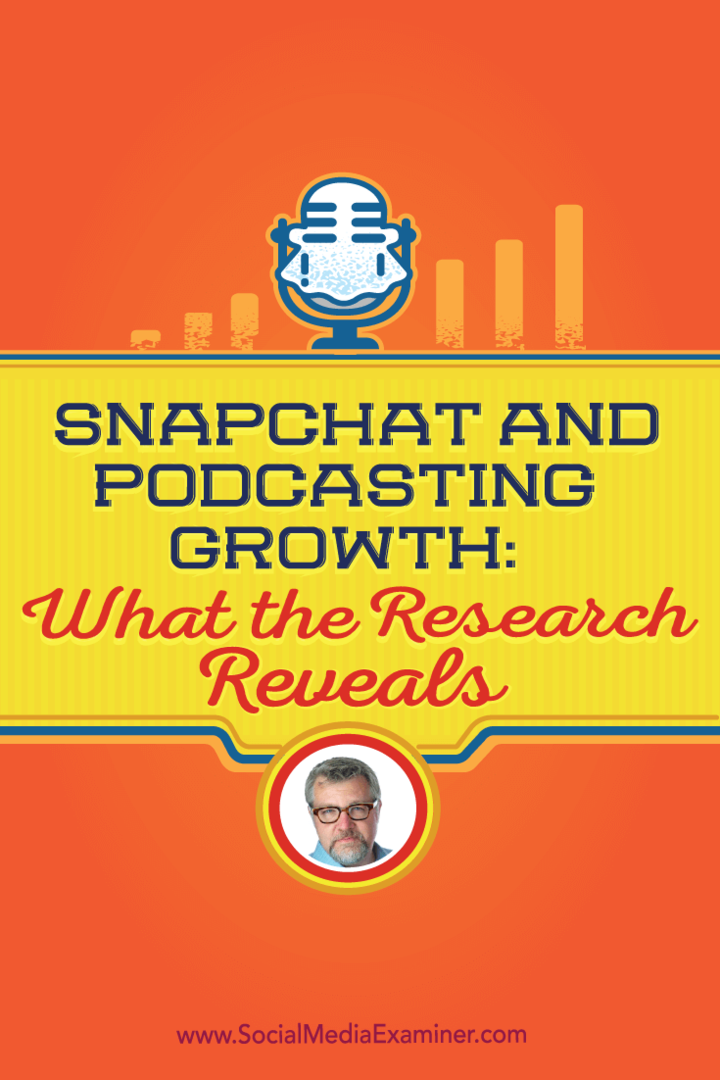 Creșterea Snapchat și Podcasting: ceea ce dezvăluie cercetarea: Social Media Examiner
