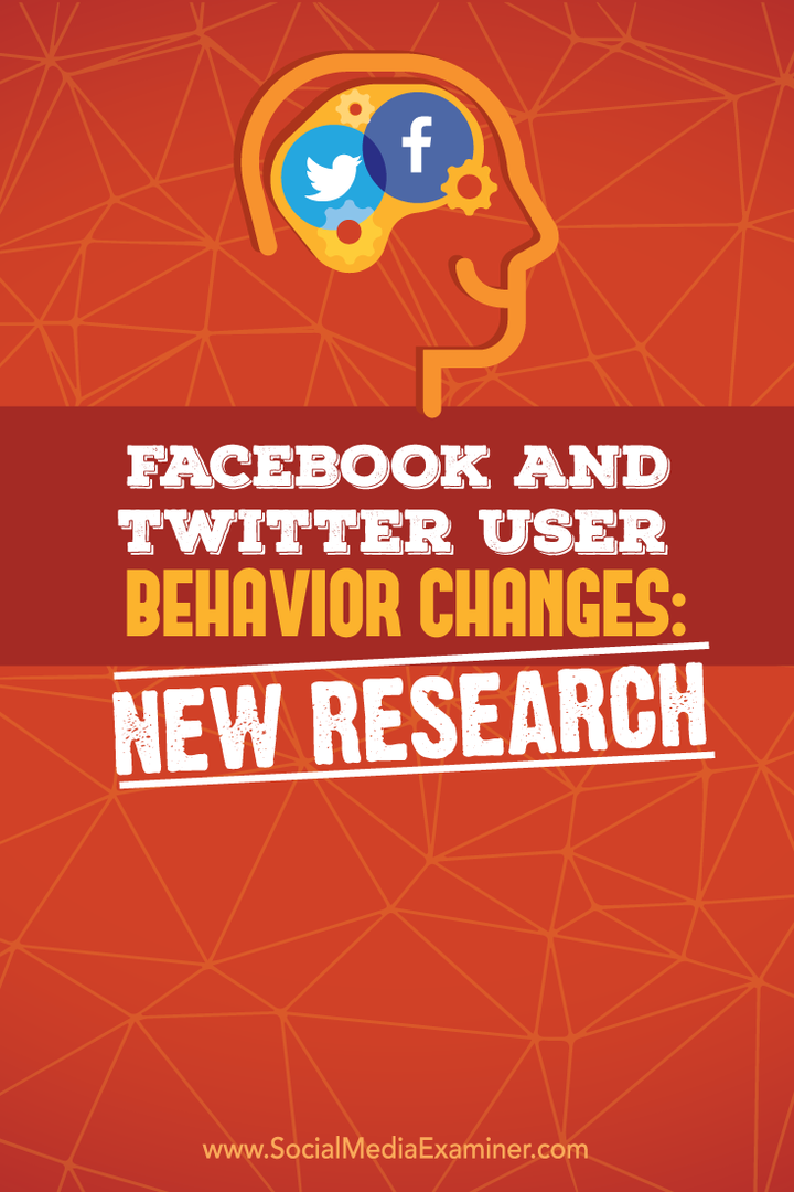 Modificări ale comportamentului utilizatorilor Facebook și Twitter: noi cercetări: examinator de social media