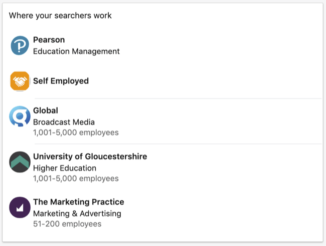 Unde Cercetătorii lucrează date în secțiunea Dashboard dvs. din profilul personal LinkedIn