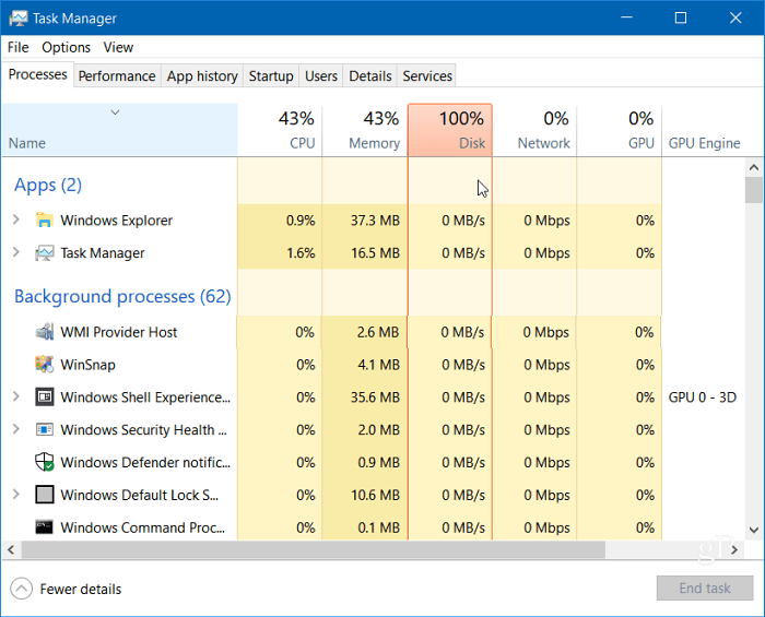 Windows 10 Task Manager 100% de disc