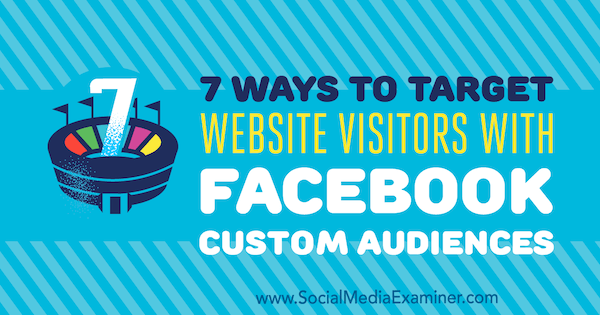 7 moduri de a viza vizitatorii site-ului web cu publicuri personalizate Facebook de Charlie Lawrence pe Social Media Examiner.