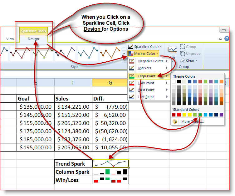Modul de modificare a culorilor în sparkklin Excel 2010