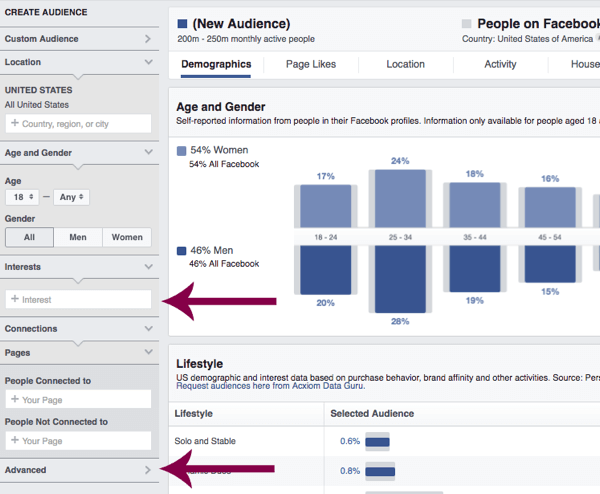Perspectivele publicului Facebook vă pot ajuta să aflați mai multe despre publicul țintă.