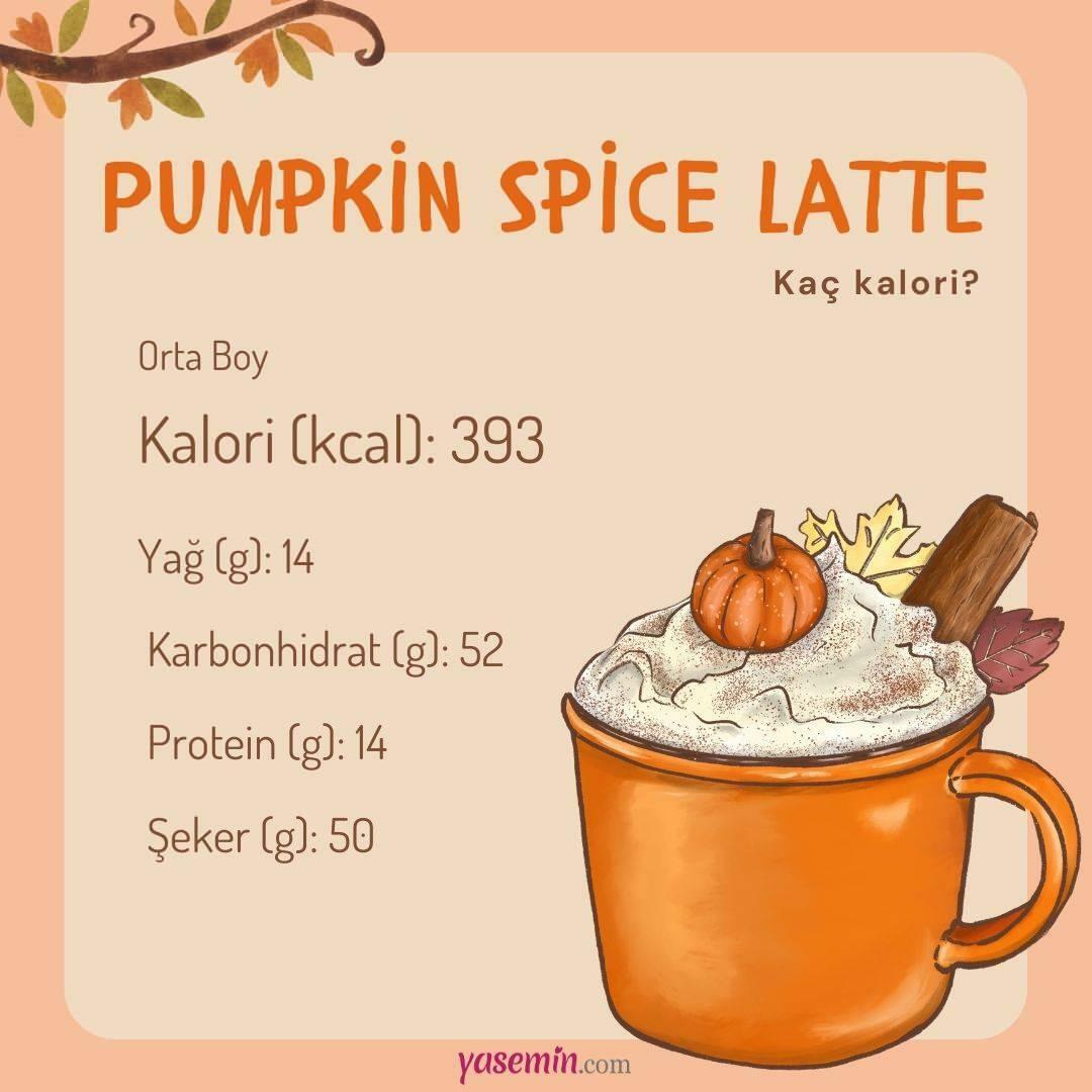 Calorii latte cu condimente de dovleac? Latte-ul cu dovleac te face să te îngrași? Starbucks Pumpkin Spice Latte