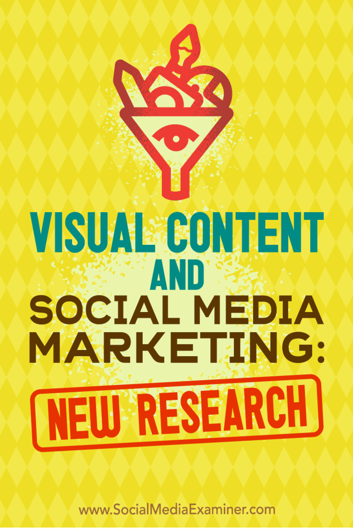 Conținut vizual și marketing social media: noi cercetări realizate de Michelle Krasniak pe Social Media Examiner.