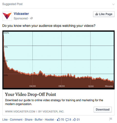 anunț facebook cu descărcare de conținut