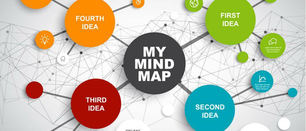 Cum să creați o hartă mentală cu PowerPoint