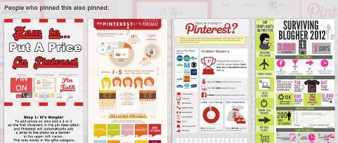 Pinterest sub pinul extins