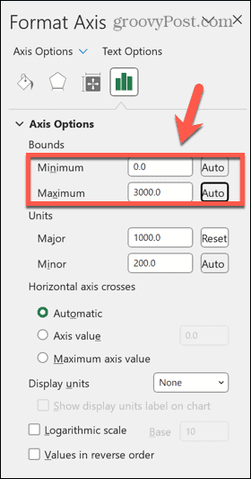 limitele axei excel