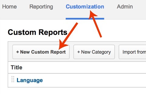 meniu de raport personalizat în Google Analytics