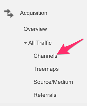 meniul de achiziție Google Analytics pentru a selecta canalul