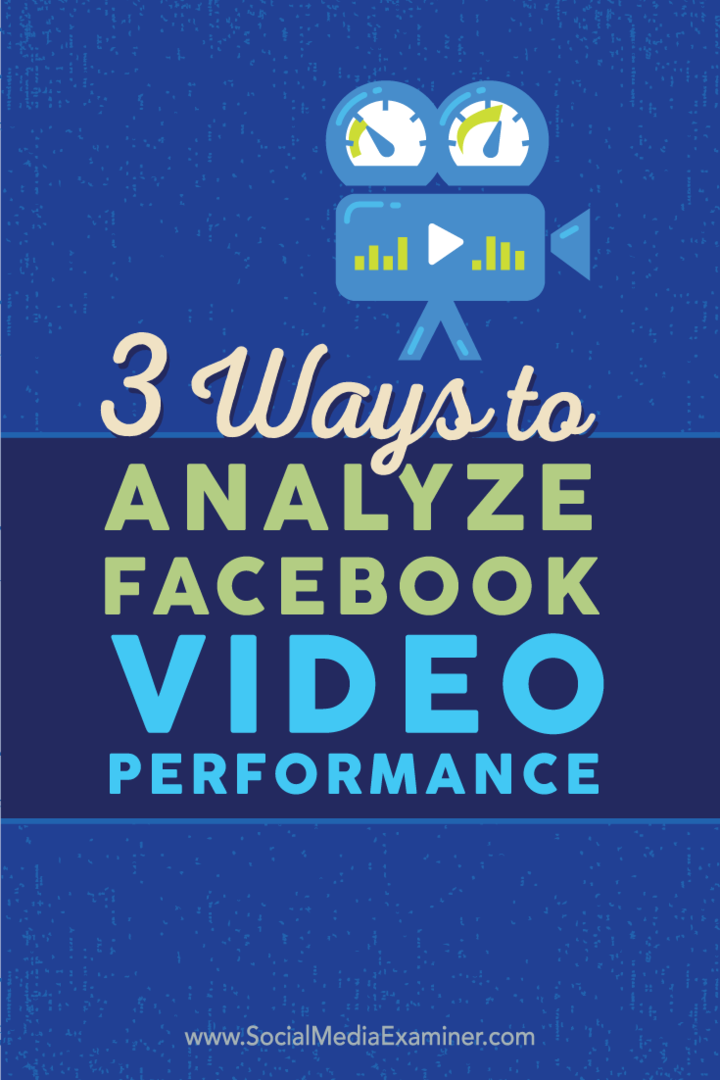 facebook video analizează performanța