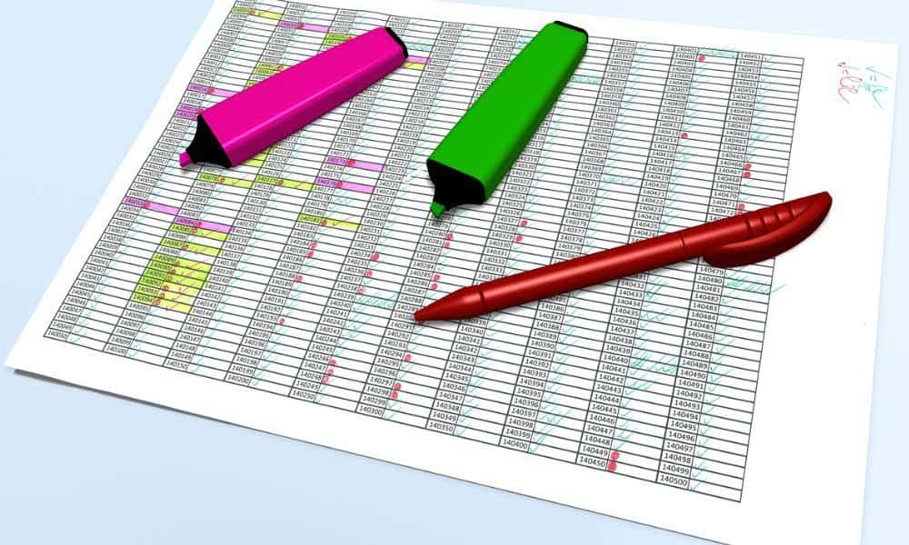 Cum să evidențiați duplicatele în Microsoft Excel